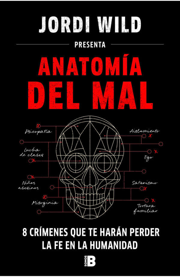 Anatomía del mal