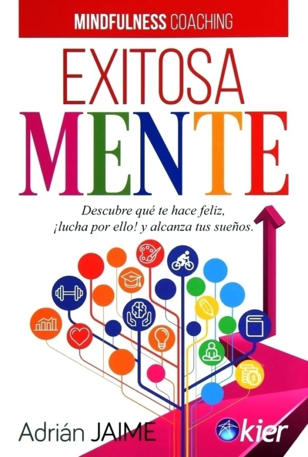 Exitosa Mente